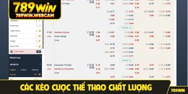 Các kèo cược thể thao chất lượng