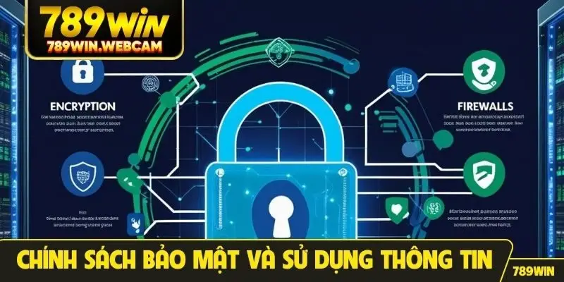 Chính sách bảo mật và sử dụng thông tin