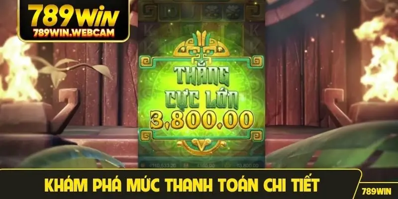 Khám phá mức thanh toán chi tiết